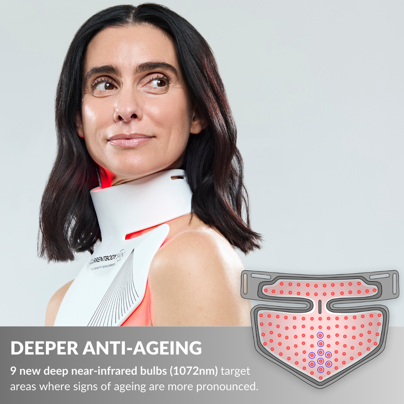 CurrentBody Skin LED Neck and Dec Perfector